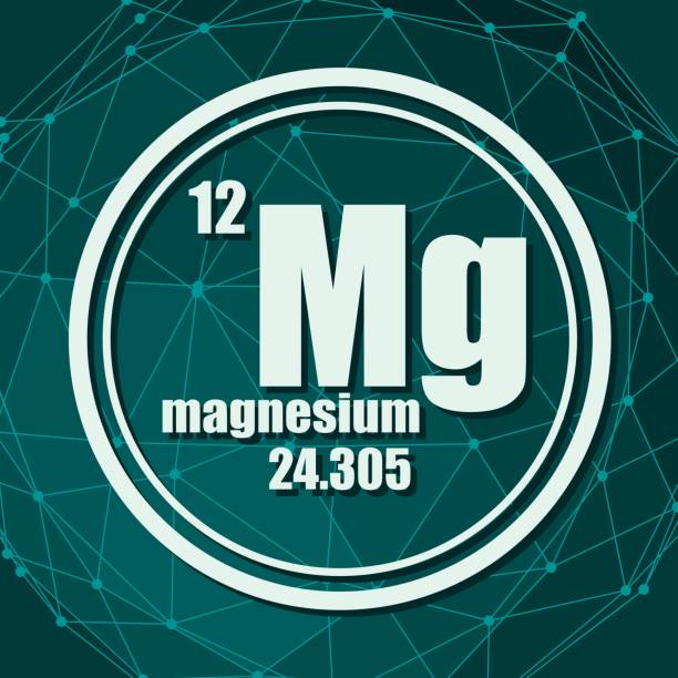 Magnesium